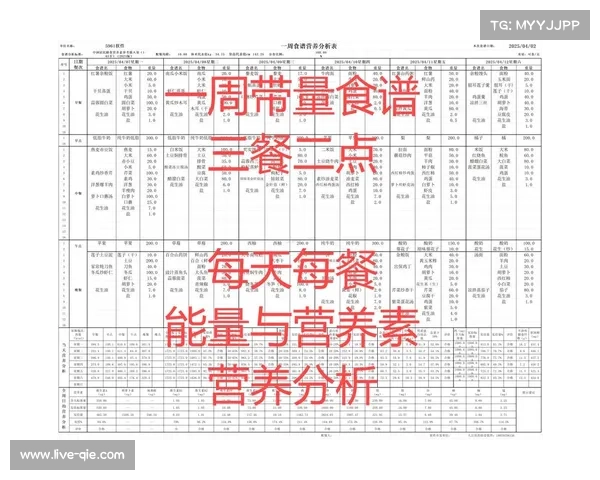 新疆选手赛前减重方案曝光 营养师结合传统膳食制定科学食谱 新疆选手赛前减重方案曝光 营养师结合传统膳食制定科学食谱