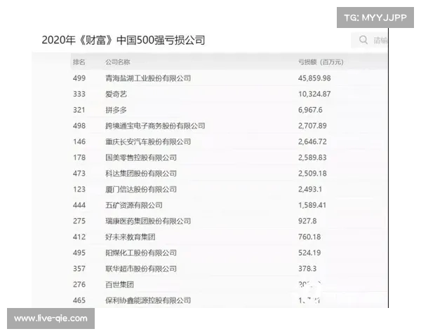 深圳二零二八中乙对阵长春喜都年轻阵容力争冲击积分榜前列 深圳二零二八中乙对阵长春喜都年轻阵容力争冲击积分榜前列